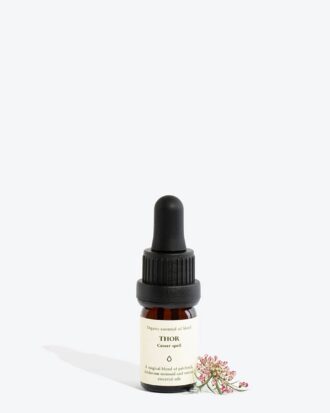 Smells like Spells-Essential Oil- Thor